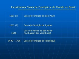 As primeiras Casas de Fundição e de Moeda no Brasil


 1601 (?)     Casa de Fundição de São Paulo



 1637 (?)     Casa de Fundição de Iguape

              Casa de Moeda de São Paulo
  1645        (cunhagem dos Vicentinos)


1649 - 1736   Casa de Fundição de Paranaguá
 