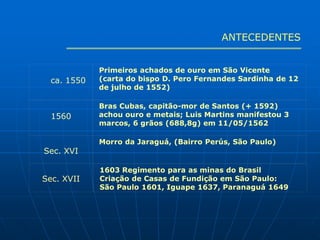 ANTECEDENTES


             Primeiros achados de ouro em São Vicente
  ca. 1550   (carta do bispo D. Pero Fernandes Sardinha de 12
             de julho de 1552)

             Bras Cubas, capitão-mor de Santos (+ 1592)
  1560       achou ouro e metais; Luis Martins manifestou 3
             marcos, 6 grãos (688,8g) em 11/05/1562

             Morro da Jaraguá, (Bairro Perús, São Paulo)
Sec. XVI

             1603 Regimento para as minas do Brasil
Sec. XVII    Criação de Casas de Fundição em São Paulo:
             São Paulo 1601, Iguape 1637, Paranaguá 1649
 