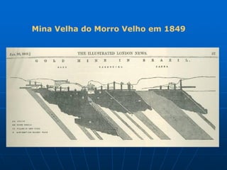 Mina Velha do Morro Velho em 1849




Seção da Mina do Morro Velho, mostrando os três corpos Baú,
Cachoeira e Gambá (em 1849)
 