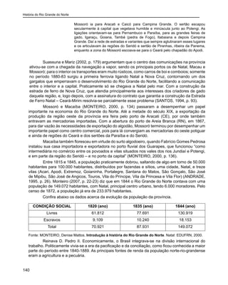 História do Rio Grande do Norte
140
Mossoró ia para Aracati e Caicó para Campina Grande. O sertão escapou
secularmente à capital que vegetava humilde e minúscula junto ao Potengi. As
ligações orientavam-se para Pernambuco e Paraíba, para as grandes feiras de
gado, Igaraçu, Goiana, També (pedra de Fogo), Itabaiana e depois Campina
Grande. Daí a rede de estradas e variantes que sempre aglutinaram esses lugares
e os articulavam às regiões do Seridó e sertão de Piranhas, ribeira da Panema,
enquanto a zona do Mossoró escoava-se para o Ceará pelo chapadão do Apodi.
Suassuna e Mariz (2002, p. 179) argumentam que o centro das comunicações na província
ativou-se com a chegada da navegação a vapor, sendo os principais portos os de Natal, Macau e
Mossoró; para o interior os transportes eram muito rústicos, como carros de boi e comboios; somente
no período 1880-83 surgiu a primeira ferrovia ligando Natal a Nova Cruz, contornando um dos
gargalos que emperravam o desenvolvimento do Rio Grande do Norte, facilitando a comunicação
entre o interior e a capital. Praticamente só se chegava a Natal pelo mar. Com a construção da
estrada de ferro de Nova Cruz, que atendia principalmente aos interesses dos criadores de gado
daquela região, e, logo depois, com a assinatura do contrato que garantia a construção da Estrada
de Ferro Natal – Ceará-Mirim resolvia-se parcialmente esse problema (SANTOS, 1994, p. 93).
	 Mossoró e Macaíba (MONTEIRO, 2000, p. 134) passaram a desempenhar um papel
importante na economia do Rio Grande do Norte. Até a metade do século XIX, a exportação da
produção da região oeste da província era feira pelo porto de Aracati (CE), por onde também
entravam as mercadorias importadas. Com a abertura do porto de Areia Branca (RN), em 1867,
para dar vazão às necessidades de exportação do algodão, Mossoró terminou por desempenhar um
importante papel como centro comercial, pois para lá convergiam as mercadorias do oeste potiguar
e ainda de regiões do Ceará e dos sertões da Paraíba e do Seridó.
	 Macaíba também floresceu em virtude do surto algodoeiro, quando Fabrício Gomes Pedrosa
instalou sua casa importadora e exportadora no porto fluvial dos Guarapes, que funcionou “como
intermediária no comércio entre os povoados e vilas situados nos vales dos rios Jundiaí e Potengi,
e em parte da região do Seridó – e no porto da capital” (MONTEIRO, 2000, p. 136).
	 Entre 1815 e 1845, a população praticamente dobrou, saltando de algo em torno de 50.000
habitantes para 100.000 habitantes, distribuídos por fazendas e sítios, uma cidade, Natal, e treze
vilas (Acari, Apodi, Extremoz, Goianinha, Portalegre, Santana do Matos, São Gonçalo, São José
de Mipibu, São José de Angicos, Touros, Vila do Príncipe, Vila da Princesa e Vila Flor) (ANDRADE,
1995, p. 26). Monteiro (2007, p. 22-23) diz que em 1844 o Rio Grande do Norte contava com uma
população de 149.072 habitantes, com Natal, principal centro urbano, tendo 6.000 moradores. Pelo
censo de 1872, a população já era de 233.979 habitantes.
Confira abaixo os dados acerca da evolução da população da província.
CONDIÇÃO SOCIAL 1820 (ano) 1835 (ano) 1844 (ano)
Livres 61.812 77.691 130.919
Escravos 9.109 10.240 18.153
Total 70.921 87.931 149.072
Fonte: MONTEIRO, Denise Mattos. Introdução à história do Rio Grande do Norte. Natal: EDUFRN, 2000.
Reinava D. Pedro II. Economicamente, o Brasil integrava-se na divisão internacional do
trabalho. Politicamente vivia-se a era da pacificação e da conciliação, como ficou conhecida a maior
parte do período entre 1840-1889. As principais fontes de renda da população norte-rio-grandense
eram a agricultura e a pecuária.
 