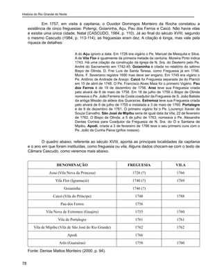 História do Rio Grande do Norte
78
Em 1757, em visita à capitania, o Ouvidor Domingos Monteiro da Rocha constatou a
existência de cinco freguesias: Potengi, Goianinha, Açu, Pau dos Ferros e Caicó. Não havia vilas
e existia uma única cidade, Natal (CASCUDO, 1984, p. 110). Já ao final do século XVIII, segundo
o mesmo Cascudo (1984, p. 113-114), as freguesias eram dez. A citação é longa, mas vale pela
riqueza de detalhes:
A do Açu ignoro a data. Em 1726 era vigário o Pe. Manuel de Mesquita e Silva.
A de Vila Flor é igualmente da primeira metade da centúria. Moreira Pinto indica
1743. Há uma citação da construção da Igreja de N. Sra. do Desterro pelo Pe.
André do Sacramento em 1742-45. Goianinha é citada no relatório do sétimo
Bispo de Olinda, D. Frei Luís de Santa Teresa, como Freguesia já em 1746.
Mons. F. Severiano registra 1690 mas deve ser engano. Em 1749 era vigário o
Pe. Antônio de Andrade de Araújo. Caicó foi Freguesia separada da do Piancó
em 15 de abril de 1748. O Pe. Francisco Alves Maia foi o primeiro Vigário. Pau
dos Ferros é de 19 de dezembro de 1756. Arez teve sua Freguesia criada
pelo alvará de 8 de maio de 1758. Em 18 de julho de 1759 o Bispo de Olinda
nomeava o Pe. João Ferreira da Costa coadjutor da Freguesia de S. João Batista
da antiga Missão da aldeia dos Guaraíras. Estremoz teve sua Freguesia criada
pelo alvará de 6 de julho de 1755 e instalada a 3 de maio de 1760. Portalegre
é de 9 de dezembro de 1761. O primeiro vigário foi o Pe. Lourenço Xavier de
Souza Carvalho. São José de Mipibu seria de igual data da Vila, 22 de fevereiro
de 1762. O Bispo de Olinda, a 5 de julho de 1763, nomeava o Pe. Alexandre
Dantas Correia para Coadjutor da Freguesia de N. Sra. do Ó e Santana de
Mipibu. Apodi, criada a 3 de fevereiro de 1766 teve o seu primeiro cura com o
Pe. João da Cunha Paiva (grifos nossos).
O quadro abaixo, referente ao século XVIII, aponta as principais localidades da capitania
e o ano em que foram instituídas, como freguesia ou vila. Alguns dados chocam-se com o texto de
Câmara Cascudo, como veremos mais abaixo.
DENOMINAÇÃO FREGUESIA VILA
Assu (Vila Nova da Princesa) 1726 (?) 1766
Vila Flor (Igramació) 1740 (?) 1769
Goianinha 1746 (?)
Caicó (Vila do Príncipe) 1748 1788
Pau dos Ferros 1756
Vila Nova de Extremoz (Guajiru) 1755 1760
Vila de Portalegre 1761 1761
Vila de Mipibu (Vila de São José do Rio Grande) 1762 1762
Apodi 1766
Arês (Guaraíras) 1758 1760
Fonte: Denise Mattos Monteiro (2000, p. 94).
 