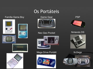 Os Portáteis
Família Game Boy

Game Gear

PSP

Neo Geo Pocket

Nintendo DS

Mega Drive Portátil

N-Gage

 