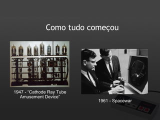 Como tudo começou

1947 - “Cathode Ray Tube
Amusement Device”

1961 - Spacewar

 