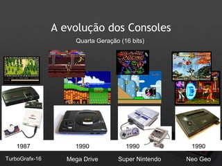 A evolução dos Consoles
Quarta Geração (16 bits)

1987

1990

TurboGrafx-16

Mega Drive

1990
Super Nintendo

1990
Neo Geo

 