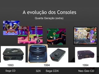 A evolução dos Consoles
Quarta Geração (extra)

1993
Sega CD

1994
32X

Sega CDX

1994
Neo Geo CD

 