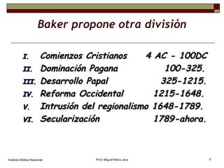 Baker propone otra división Comienzos Cristianos  4 AC - 100DC Dominación Pagana   100-325. Desarrollo Papal   325-1215. Reforma Occidental   1215-1648. Intrusión del regionalismo 1648-1789. Secularización   1789-ahora. Instituto Bíblico Nacional Prof. Miguel Neira Jara 