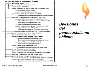 Divisiones del pentecostalismo chileno Historia Eclesiástica Clase 15 Prof. Miguel Neira Jara 