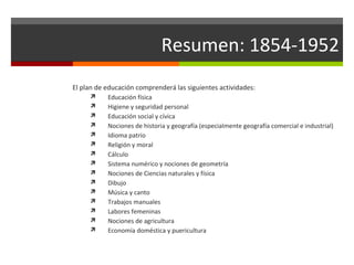 Resumen: 1854-1952
El plan de educación comprenderá las siguientes actividades:
















Educación física
Higiene y seguridad personal
Educación social y cívica
Nociones de historia y geografía (especialmente geografía comercial e industrial)
Idioma patrio
Religión y moral
Cálculo
Sistema numérico y nociones de geometría
Nociones de Ciencias naturales y física
Dibujo
Música y canto
Trabajos manuales
Labores femeninas
Nociones de agricultura
Economía doméstica y puericultura

 
