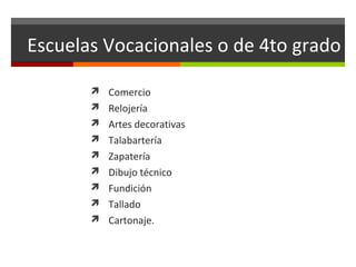 Escuelas Vocacionales o de 4to grado
 Comercio
 Relojería
 Artes decorativas
 Talabartería
 Zapatería
 Dibujo técnico
 Fundición
 Tallado
 Cartonaje.

 