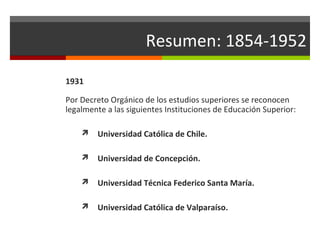 Resumen: 1854-1952
1931
Por Decreto Orgánico de los estudios superiores se reconocen
legalmente a las siguientes Instituciones de Educación Superior:


Universidad Católica de Chile.



Universidad de Concepción.



Universidad Técnica Federico Santa María.



Universidad Católica de Valparaíso.

 