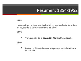 Resumen: 1854-1952
1935
La cobertura de las escuelas (públicas y privadas) ascendía a
un 41,9% de la población de 6 a 18 años.
1939


Promulgación de la Educación Técnico Profesional.

1946


Se creó un Plan de Renovación gradual de la Enseñanza
Secundaria.

 