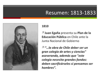 Resumen: 1813-1833
1810
Juan Egaña presenta su Plan de la

Educación Pública en Chile ante la
Junta Nacional de Gobierno
“…la obra de Chile deber ser un

gran colegio de artes y ciencias"
aseverando, además que "este
colegio necesita grandes fondos:
deben sacrificárseles si pensamos ser
hombres”.

 