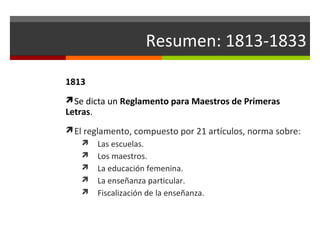 Resumen: 1813-1833
1813
Se dicta un Reglamento para Maestros de Primeras

Letras.

El reglamento, compuesto por 21 artículos, norma sobre:






Las escuelas.
Los maestros.
La educación femenina.
La enseñanza particular.
Fiscalización de la enseñanza.

 