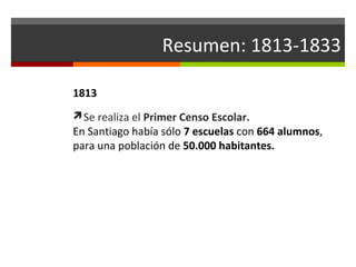 Resumen: 1813-1833
1813
Se realiza el Primer Censo Escolar.

En Santiago había sólo 7 escuelas con 664 alumnos,
para una población de 50.000 habitantes.

 