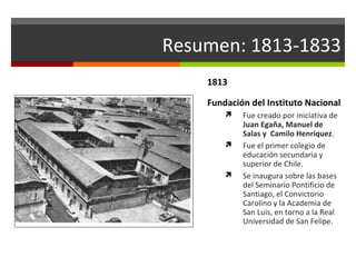 Resumen: 1813-1833
1813
Fundación del Instituto Nacional






Fue creado por iniciativa de
Juan Egaña, Manuel de
Salas y Camilo Henríquez.
Fue el primer colegio de
educación secundaria y
superior de Chile.
Se inaugura sobre las bases
del Seminario Pontificio de
Santiago, el Convictorio
Carolino y la Academia de
San Luis, en torno a la Real
Universidad de San Felipe.

 