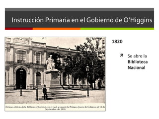 Instrucción Primaria en el Gobierno de O’Higgins
1820
 Se abre la

Biblioteca
Nacional

 