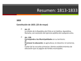 Resumen: 1813-1833
1833
Constitución de 1833. (25 de mayo)


Art. 5º
La relijión de la República de Chile es la Católica, Apostólica,
Romana; con exclusión del ejercicio público de cualquiera otra.



Art. 128.
Corresponde a las Municipalidades en su territorio:
2º
Promover la educación, la agricultura, la industria i el comercio.
3º
Cuidar de las escuelas primarias i demás establecimientos de
educación que se paguen de fondos municipales.

 
