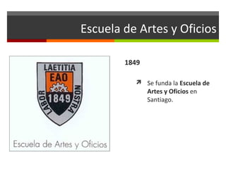 Escuela de Artes y Oficios
1849
 Se funda la Escuela de

Artes y Oficios en
Santiago.

 