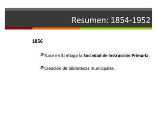 Resumen: 1854-1952
1856
Nace en Santiago la Sociedad de Instrucción Primaria.
Creación de bibliotecas municipales.

 