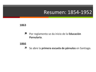 Resumen: 1854-1952
1863
 Por reglamento se da inicio de la Educación

Parvularia.

1866
 Se abre la primera escuela de párvulos en Santiago.

 