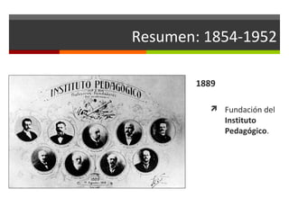 Resumen: 1854-1952
1889
 Fundación del

Instituto
Pedagógico.

 
