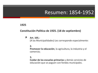 Resumen: 1854-1952
1925
Constitución Política de 1925. (18 de septiembre)


Art. 105.(A las Municipalidades) Les corresponde especialmente:
2.
Promover la educación, la agricultura, la industria y el
comercio;
3.
Cuidar de las escuelas primarias y demás servicios de
educación que se paguen con fondos municipales.

 