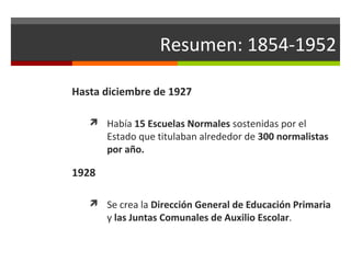 Resumen: 1854-1952
Hasta diciembre de 1927
 Había 15 Escuelas Normales sostenidas por el

Estado que titulaban alrededor de 300 normalistas
por año.

1928
 Se crea la Dirección General de Educación Primaria

y las Juntas Comunales de Auxilio Escolar.

 