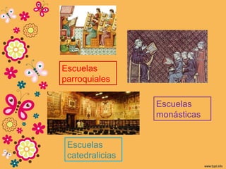 Escuelas
parroquiales
Escuelas
monásticas
Escuelas
catedralicias
 