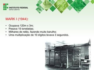 MARK I (1944):
• Ocupava 120m x 3m;
• Pesava 15 toneladas;
• Milhares de relés, fazendo muito barulho;
• Uma multiplicação de 10 dígitos levava 3 segundos.
 