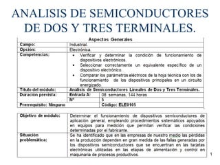 1
ANALISIS DE SEMICONDUCTORES
DE DOS Y TRES TERMINALES.
 