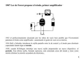 6
1907 Lee de Forest propone el tríodo, primer amplificador
1912 el perfeccionamiento alcanzado por los tubos de vacío hizo posible que F.Lowenstein
patentara el tríodo como amplificador , aumentando el grado de vacío en su interior,
1916 Hull y Schottky introducen la rejilla pantalla entre la de control y el ánodo para disminuir
capacidades dando lugar al tetrodo
1928, cuando B.Tellegen introdujo una nueva rejilla proponiendo un nuevo dispositivo: el
pentodo. Esta última rejilla, llamada supresora, está conectada cerca del ánodo y tiene como
misión eliminar la emisión secundaria de electrones,.
 