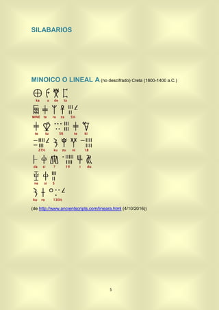 Lineal A Historia de la escritura para bachillerato | PDF