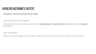 Periodizimi i Historisë së Shtetit dhe së Drejtës:
Sipas tipit të shtetit dhe së drejtës:
Historia e Shtetit dhe së Drejtës periodizohet në: Skllavopronare, Feudale, Liberale (Bashkëkohore) dhe Socialiste
(mezokohë).
Sipas kronologjisë:
Historia e Kohës së Vjetër, Historia e Kohës së Mesme, Historia e Kohës së Re dhe Historia e Kohës më të Re.
 