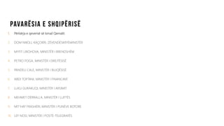 1. Përbërja e qeverisë së Ismail Qemalit:
2. DOM NIKOLL KAÇORRI, ZËVENDËSKRYEMINISTËR
3. MYFIT LIBOHOVA, MINISTËR I BRENDSHËM
4. PETRO POGA, MINISTËR I DREJTËSISË
5. PANDELI CALE, MINISTËR I BUJQËSISË
6. ABDI TOPTANI, MINISTËR I FINANCAVE
7. LUIGJ GURAKUQI, MINISTËR I ARSIMIT
8. MEHMET DËRRALLA, MINISTËR I LUFTËS
9. MIT’HAT FRASHËRI, MINISTËR I PUNËVE BOTORE
10. LEF NOSI, MINISTËR I POSTË-TELEGRAFËS
 