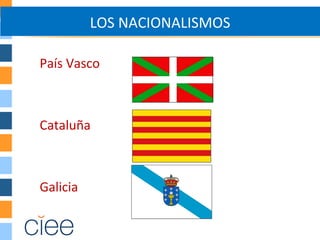 País Vasco
Cataluña
Galicia
LOS NACIONALISMOS
 