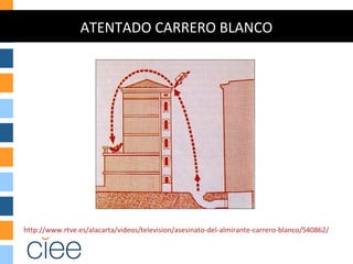 ATENTADO CARRERO BLANCO
 http://www.rtve.es/alacarta/videos/television/asesinato-del-almirante-carrero-blanco/540862/
 