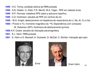 1949 - H.C. Torrey: predição teórica da RMN pulsada
1949 - A.N. Holden, C. Kittel, F.R. Merritt, W.A. Yager: RPE em radicais livres
1949 - R.P. Penrose: trabalhos RPE sobre a estrutura hiperfina
1949 - C.A. Hutchison: estudos de RPE em centros de cor
1949 – W.D. Knight: deslocamento na freqüência de ressonância do Li, Na, Al, Cu e Ga.
1950 – Proctor e Yu: momento magnético do 14N. Dependência com composto
         W. Dickerson (MIT): fenômeno do deslocamento químico
1950 A.H. Cooke: estudos da relaxação paramagnética
1951 - E.L. Hahn: RMN pulsada
1951 - E. Hahn e D. Maxwell; H. Gutowski, D. McCall, C. Slichter: interação spin-spin.




                               Ernst                              Erwin Hahn      19
 