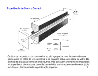 Experiência de Stern e Gerlach




Os átomos de prata produzidos no forno, são agrupados num feixe estreito que
passa entre os pólos de um eletroímã e se deposita sobre uma placa de vidro. Os
átomos de prata são eletricamente neutros, mas possuem um momento magnético.
Na experiência observou-se que o feixe se divide em componentes discretas (dois
sub-feixes), demonstrando a quantização espacial.                             5
 