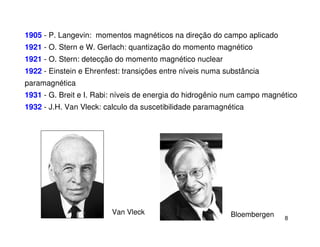 1905 - P. Langevin: momentos magnéticos na direção do campo aplicado
1921 - O. Stern e W. Gerlach: quantização do momento magnético
1921 - O. Stern: detecção do momento magnético nuclear
1922 - Einstein e Ehrenfest: transições entre níveis numa substância
paramagnética
1931 - G. Breit e I. Rabi: níveis de energia do hidrogênio num campo magnético
1932 - J.H. Van Vleck: calculo da suscetibilidade paramagnética




                         Van Vleck                         Bloembergen    8
 