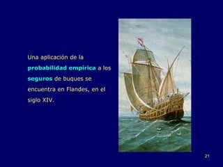 Una aplicación de la  probabilidad empírica  a los   seguros   de buques se encuentra en Flandes, en el siglo XIV. 