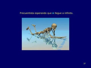 Frecuentista esperando que  n  llegue a infinito. 