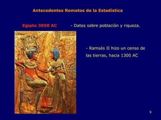 Egipto 3050 AC - Datos sobre población y riqueza.  - Ramsés II hizo un censo de las tierras, hacia 1300 AC Antecedentes Remotos de la Estadística 