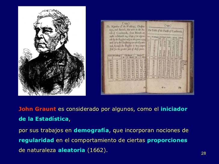 Contribucion De John Graunt En La Estadistica