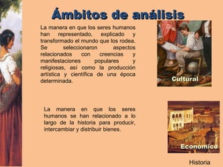 Historia Ámbitos de análisis   La manera en que los seres humanos han representado, explicado y transformado el mundo que los rodea. Se seleccionaron aspectos relacionados con creencias y manifestaciones populares y religiosas, así como la producción artística y científica de una época determinada. La manera en que los seres humanos se han relacionado a lo largo de la historia para producir, intercambiar y distribuir bienes. Cultural Económico 
