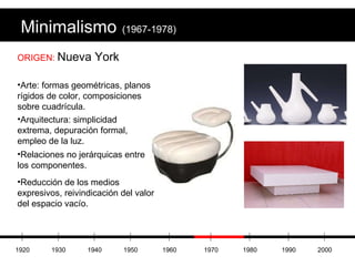 Minimalismo   (1967-1978) ORIGEN:  Nueva York Relaciones no jerárquicas entre los componentes. Reducción de los medios expresivos, reivindicación del valor del espacio vacío. Arte: formas geométricas, planos rígidos de color, composiciones sobre cuadrícula. Arquitectura: simplicidad extrema, depuración formal, empleo de la luz. 1920 1930 1940 1950 1960 1970 1980 1990 2000 