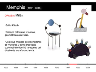 Memphis   (1981-1988) ORIGEN:  Milán Estilo Kitsch. Diseños coloristas y formas geométricas atrevidas. Colectivo milanés de diseñadores de muebles y otros productos cuyo trabajo dominó la escena del diseño de los años ochenta. 1920 1930 1940 1950 1960 1970 1980 1990 2000 