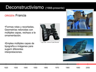 ORIGEN:  Francia Formas rotas y recortadas, Geometrías retorcidas con múltiples capas, rechazo a la ornamentación. Emplea múltiples capas de tipografía e imágenes para sugerir diferentes interpretaciones. Deconstructivismo   (1988-presente) 1920 1930 1940 1950 1960 1970 1980 1990 2000 