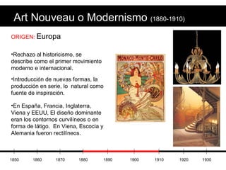 ORIGEN:  Europa Rechazo al historicismo, se describe como el primer movimiento moderno e internacional. Introducción de nuevas formas, la producción en serie, lo  natural como fuente de inspiración. En España, Francia, Inglaterra, Viena y EEUU, El diseño dominante eran los contornos curvilíneos o en forma de látigo.  En Viena, Escocia y Alemania fueron rectilíneos. Art Nouveau o Modernismo  (1880-1910) 1850 1860 1870 1880 1890 1900 1910 1920 1930 