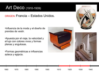 Art Deco  (1910-1939) ORIGEN:  Francia – Estados Unidos. Influencia de la moda y el diseño de prendas de vestir. Apuesta por el viaje, la velocidad y el lujo con colores vivos y formas planas y angulosas. Formas geométricas e influencias azteca y egipcia. 1860 1870 1880 1890 1900 1910 1920 1930 1940 