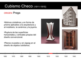 Cubismo Checo  (1911-1915) ORIGEN:  Praga Motivos cristalinos y en forma de prisma aplicados a la arquitectura y al mobiliario, la cerámica y la joyería. Ruptura de las superficies horizontales y verticales propias del diseño convencional. Planos cruzados y en zigzag en el diseño de objetos cotidianos. 1860 1870 1880 1890 1900 1910 1920 1930 1940 